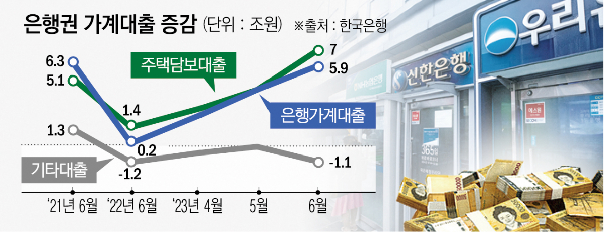 (그래픽=신미영 기자 win8226@)