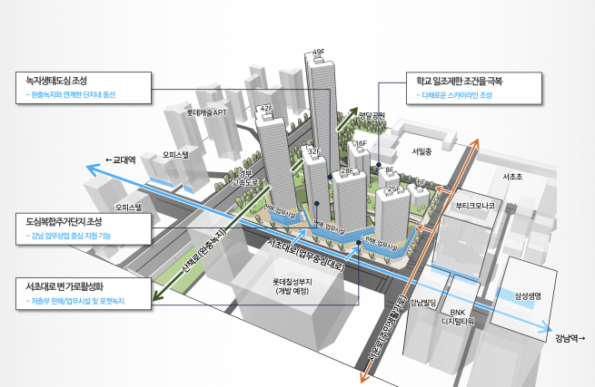 ▲서초진흥아파트 재건축 종합구상도 (자료제공=서울시)