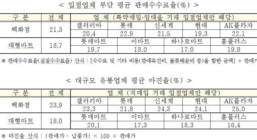 (사진제공=중소기업중앙회)