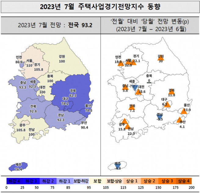 (자료제공=주택산업연구원)