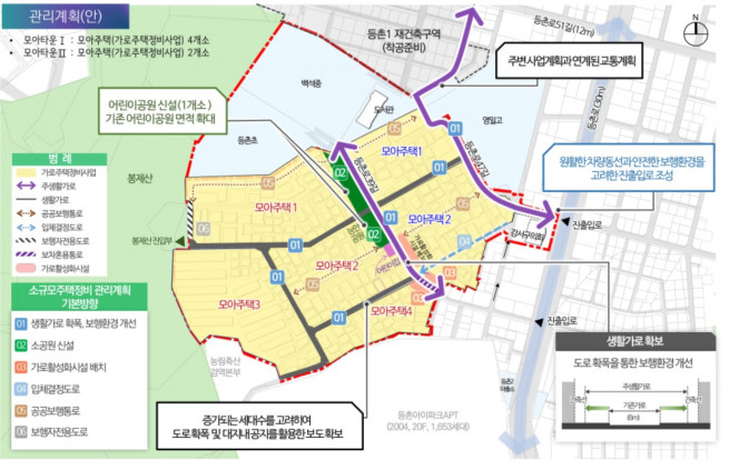 ▲강서구 등촌동 515-44 일대 모아타운 관리계획안 (자료제공=서울시)