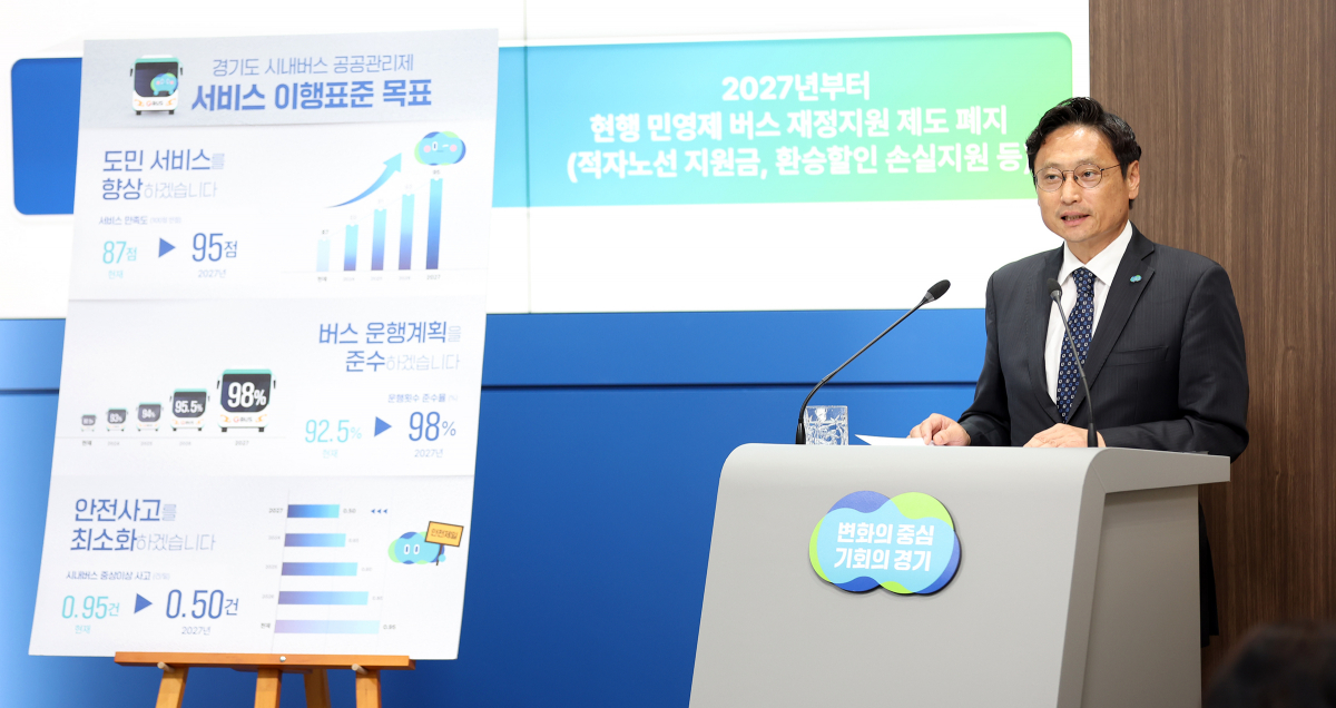 ▲오후석 경기도 행정2부지사가 20일 경기도청 브리핑룸에서 '경기도 시내버스 공공관리제' 추진계획을 설명하고 있다. (경기도)