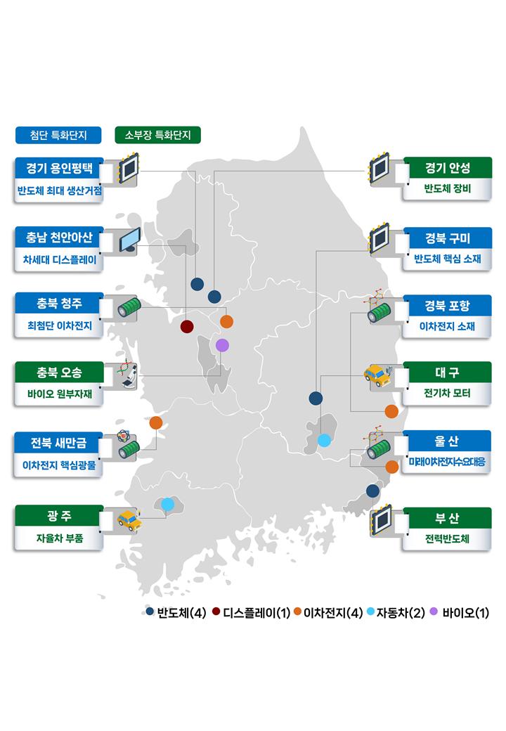 ▲국가첨단전략산업 특화단지 선정 후보 지역안 (출처=산업통상자원부)