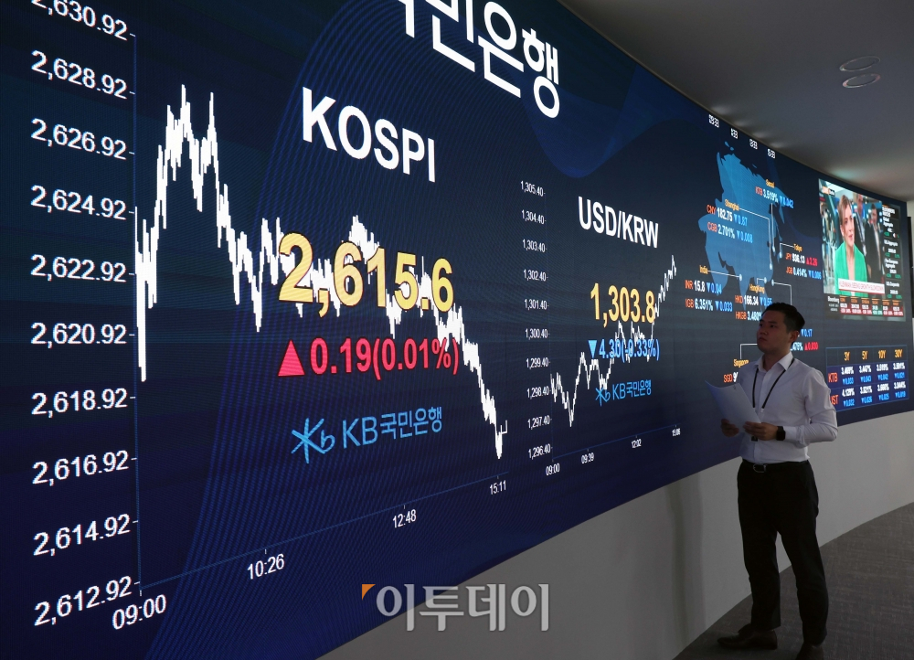 ▲지난달 서울 여의도 KB국민은행 딜링룸 전광판 (신태현 기자 holjjak@) (이투데이DB)