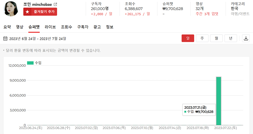 ▲(출처=플레이보드 캡처)
