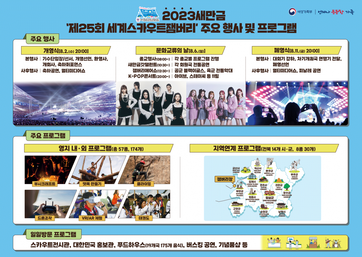 ▲2023 제25회 세계스카우트잼버리 주요 행사 및 프로그램 (여성가족부)