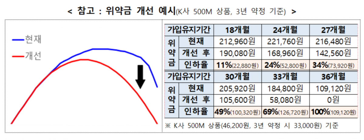 (사진제공=과기정통부)