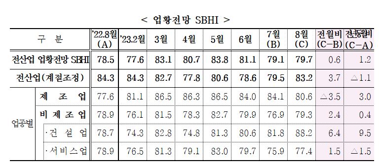 (출처=중소기업중앙회)