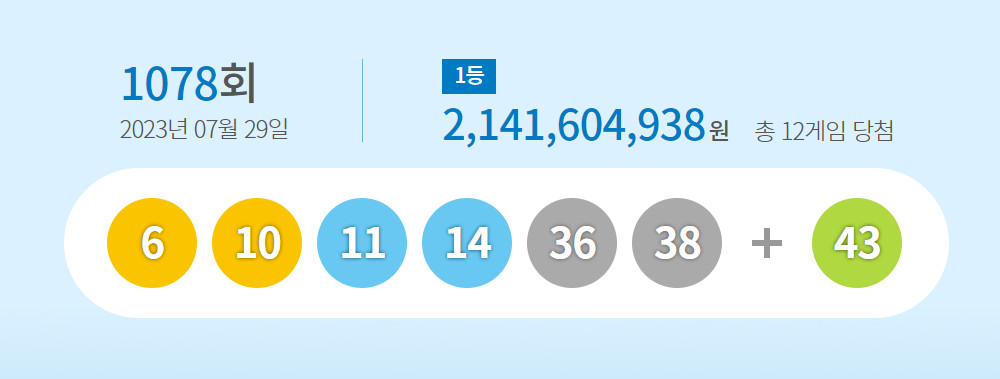 (출처=동행복권 홈페이지)
