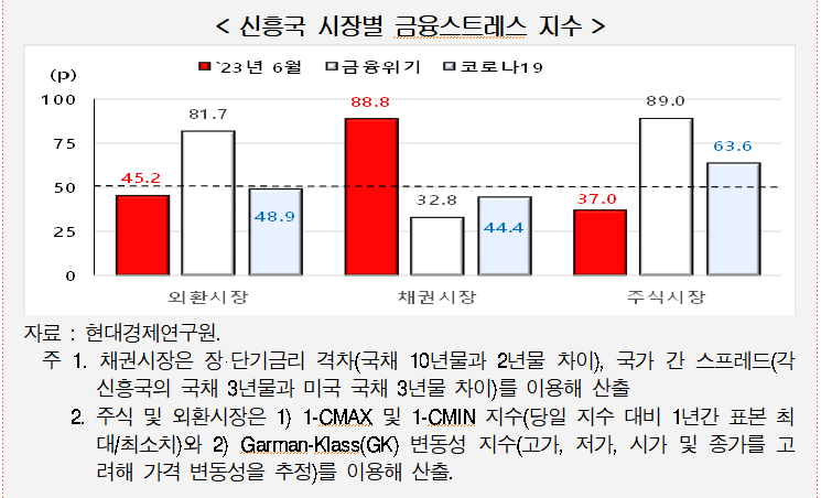 (출처=현대경제)
