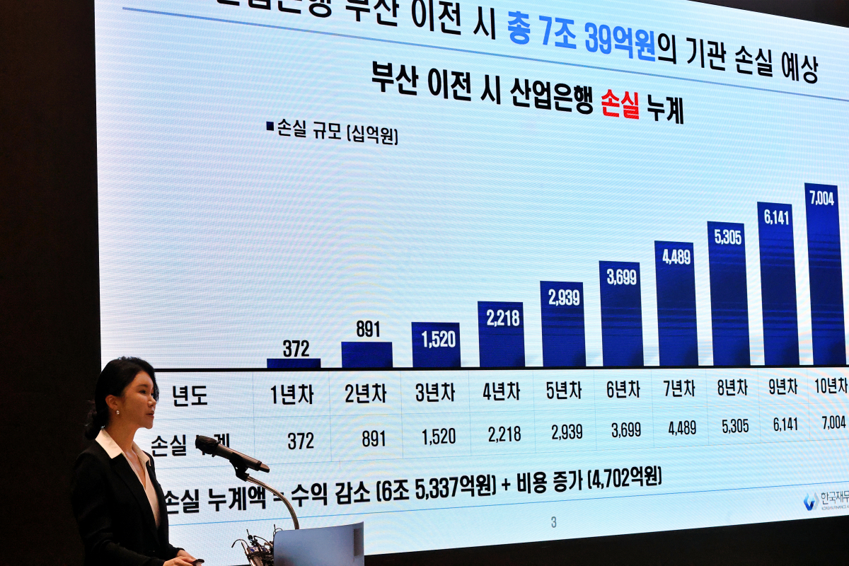 ▲김이나 한국재무학회 책임연구원이 31일 서울 여의도 산업은행 본점에서 열린 '산업은행 부산 이전 타당성 검토 연구용역 결과 발표회'에서 부산 이전시 산은의 예상되는 손실에 대해 설명하고 있다. (사진제공=산업은행 노조)