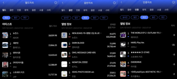 (사진=한터차트 제공)