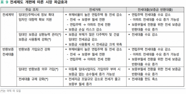 (자료제공=하나금융경영연구소)