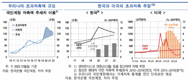 (출처=한국은행)