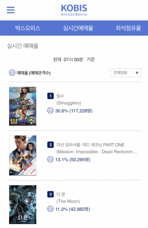 ▲'밀수'(사진제공=NEW)