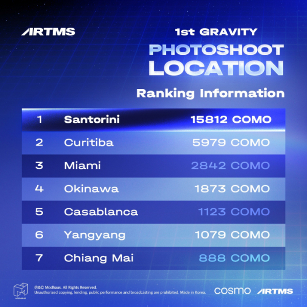 ▲아르테미스(사진=모드하우스 제공)