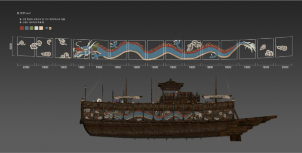 ▲김한민 감독의 영화 '한산: 용의 출현'에서 구현된 판옥선의 용 문양. 조화성 미술감독이 프로덕션 디자인을 맡았다. (한국영상자료원)