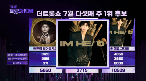 ▲'더 트롯쇼' 임영웅(사진=SBS FiL 방송화면 캡처)