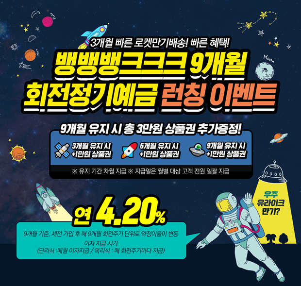 (사진제공=상상인저축은행)