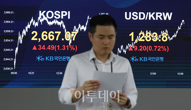 ▲코스피가 외국인과 기관의 매수에 힘입어 연중 최고치를 기록했다. 1일 서울 여의도 KB국민은행 딜링룸 전광판에 코스피 지수가 전 거래일보다 34.49포인트(1.31%) 오른 2667.07을 나타내고 있다. 코스닥 지수는 전 거래일보다 3.70포인트(0.40%) 상승한 939.67에 거래를 마쳤으며 원·달러 환율은 전장 대비 9.2원 오른 1283.8원에 마감했다.고이란 기자 photoeran@