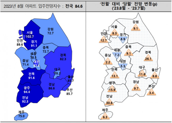(자료제공=주택산업연구원)
