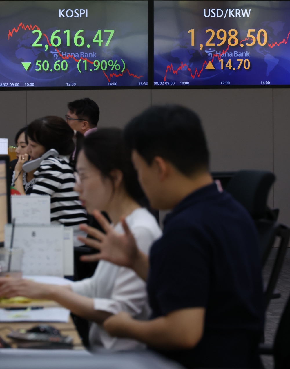 ▲2일 서울 중구 하나은행 딜링룸 전광판에 코스피 지수가 전 거래일 종가보다 50.60포인트(1.90%) 하락한 2616.47, 코스닥 지수는 전 거래일 종가보다 29.91포인트(3.18%) 내린 909.76, 원·달러 환율이 전일 보다 14.7원 오른 1298.5원을 나타내고 있다. 고이란 기자 photoeran@ (이투데이DB)