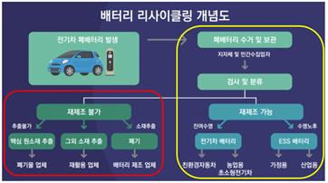 (사진제공=영풍제지)