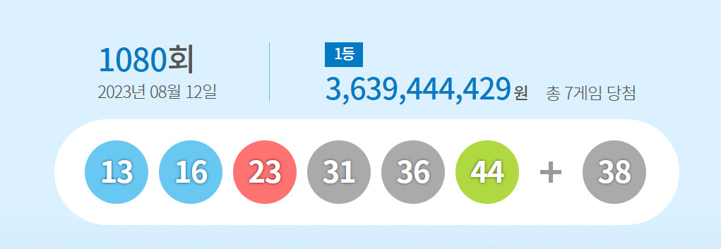 (출처=동행복권 홈페이지)