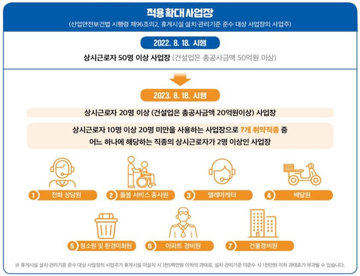 (자료=고용노동부)