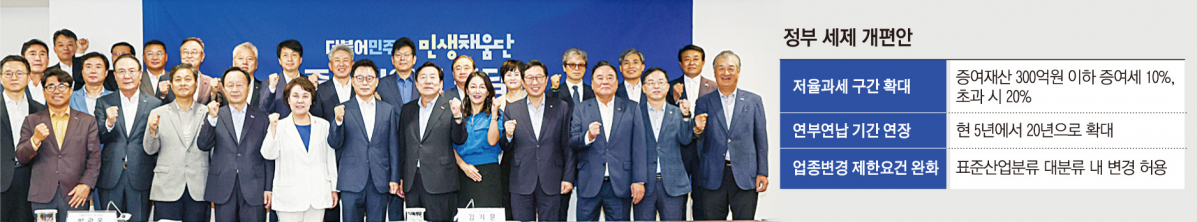 ▲16일 여의도 중소기업중앙회에서 열린 간담회에서 박광온 더불어민주당 원내대표(가운데), 김기문 중기중앙회장 등 참석자들이 기념촬영을 하고 있다.  (사진제공=중소기업중앙회)