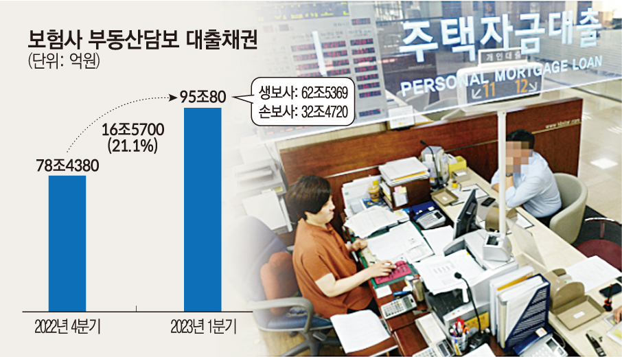 (그래픽=손미경 기자 sssmk@)