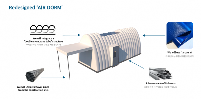 ▲글로벌도시혁신스쿨에서 최우수 아이디어로 선정된 '에어돔 디자인 근로자 휴게공간' (사진제공=포스코이앤씨)