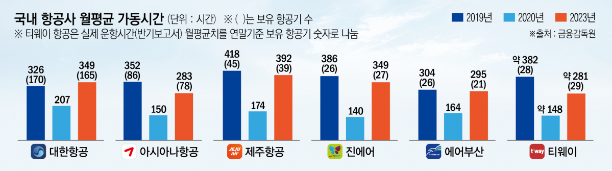 (그래픽=신미영 win8226@)