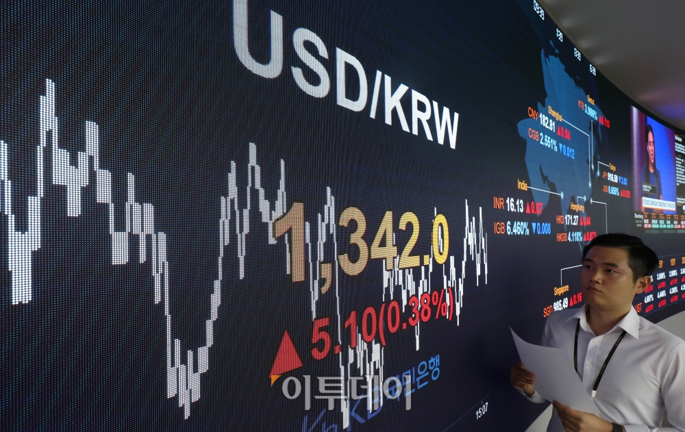 ▲17일 서울 여의도 KB국민은행 딜링룸 전광판에 코스피 지수가 전 거래일보다 5.79포인트(0.23%) 내린 2519.85를 나타내고 있다. 코스닥 지수는 전 거래일보다 7.75포인트(0.88%) 상승한 886.04에 거래를 마쳤으며 원·달러 환율은 전장 대비 5.10원 오른 1342.0원에 마감했다.고이란 기자 photoeran@ (이투데이DB)