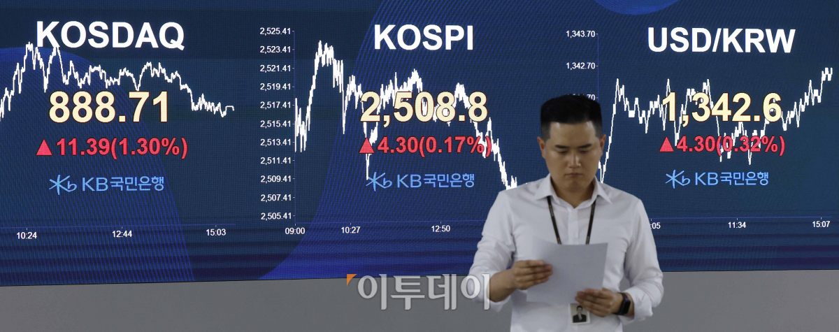 ▲21일 서울 영등포구 KB국민은행 딜링룸 전광판에 코스피 지수가 전 거래일보다 4.30(0.17%)포인트 상승한 2508.8을 코스닥 지수가 11.39(1.30%)포인트 상승한 888.71을 나타내고 있다. 원·달러 환율은 전 거래일보다 4.30(0.32%)원 오른 1342.6원을 기록했다. 조현호 기자 hyunho@