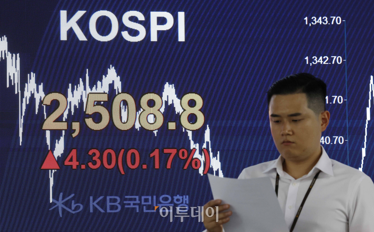 ▲21일 서울 영등포구 KB국민은행 딜링룸 전광판에 코스피 지수가 전 거래일보다 4.30(0.17%)포인트 상승한 2508.8을 나타내고 있다. 조현호 기자 hyunho@
