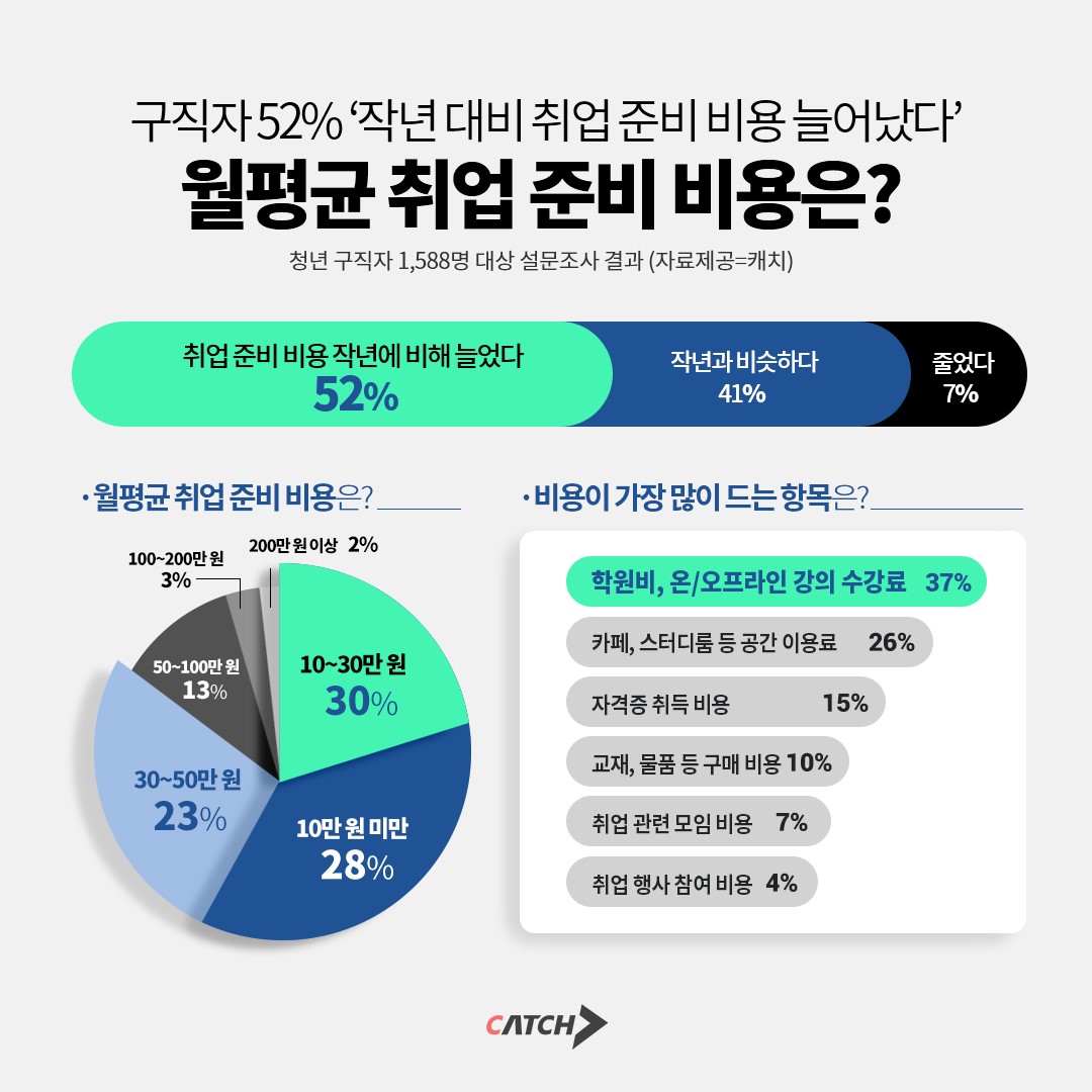 (사진제공=진학사)