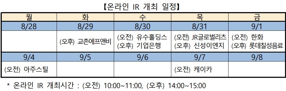 (출처= 한국거래소)