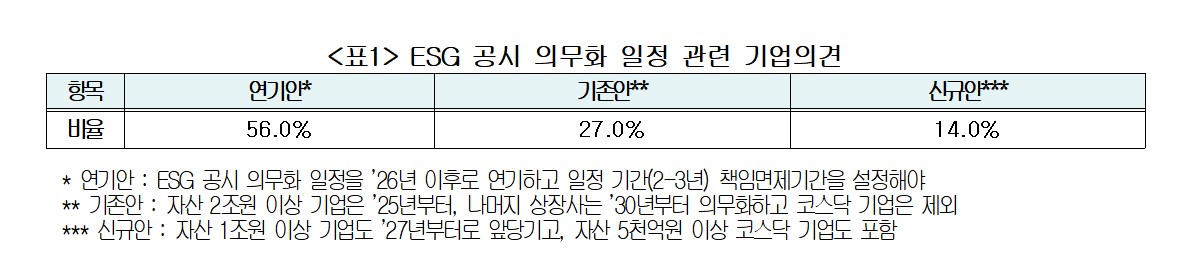 ▲(제공=대한상공회의소)