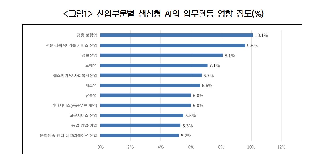 ▲(제공=대한상공회의소)