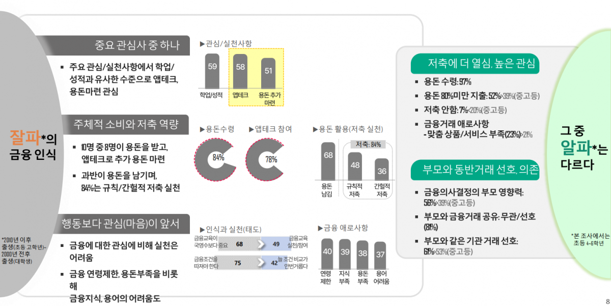 (자료제공=하나금융경영연구소)