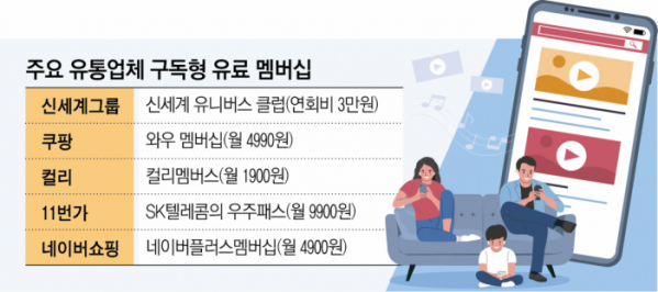 (이투데이 그래픽팀)