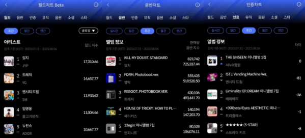 (사진=한터차트 제공)
