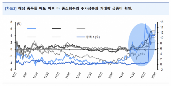 (출처=유안타증권)