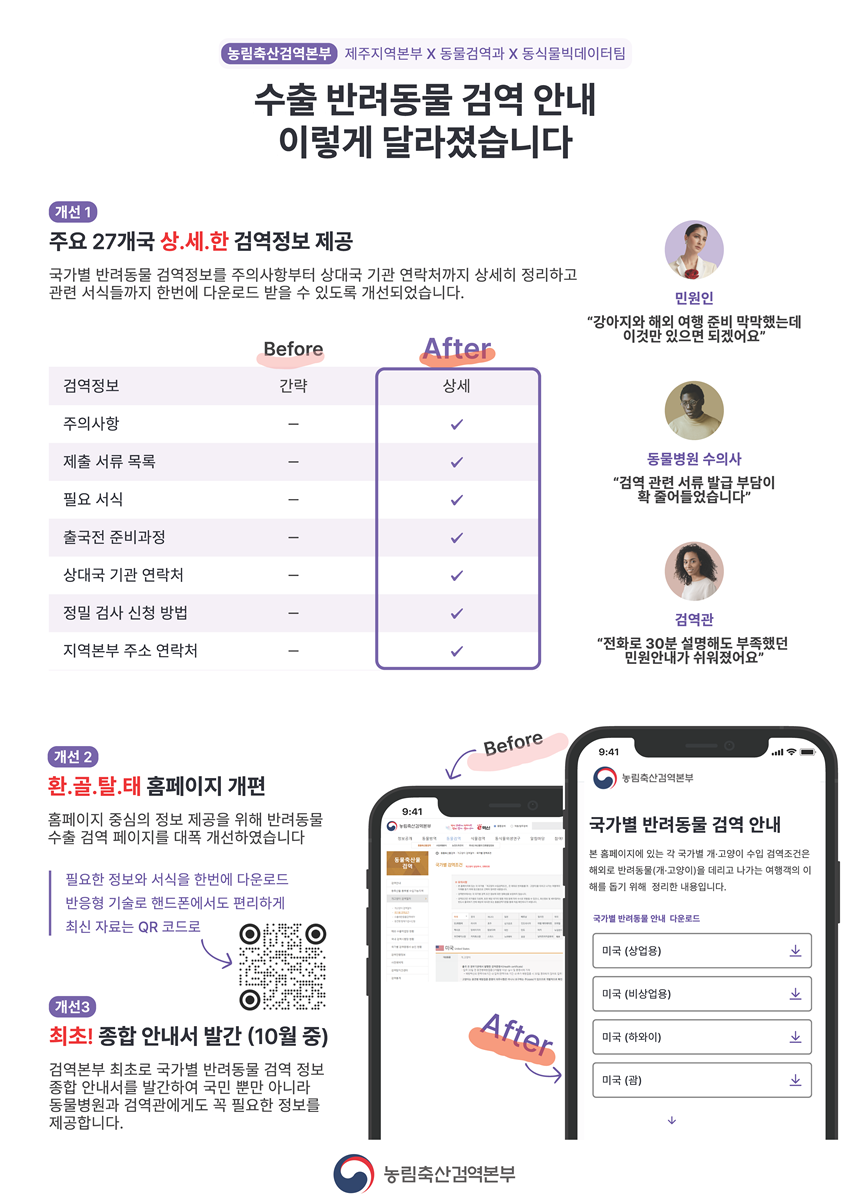 ▲수출 반려동물 검역 안내. (자료제공=농림축산검역본부)