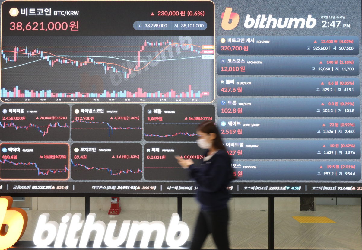 La part du projet Bithumb ‘830’ augmente les performances…  La baisse de la rentabilité est un devoir