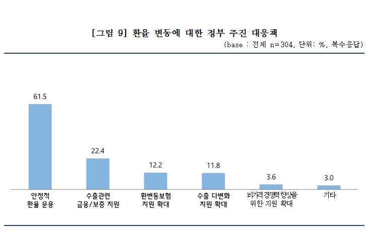 (출처=중소기업중앙회)