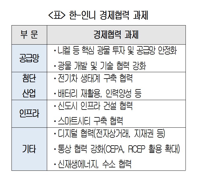 ▲(제공=대한상공회의소)