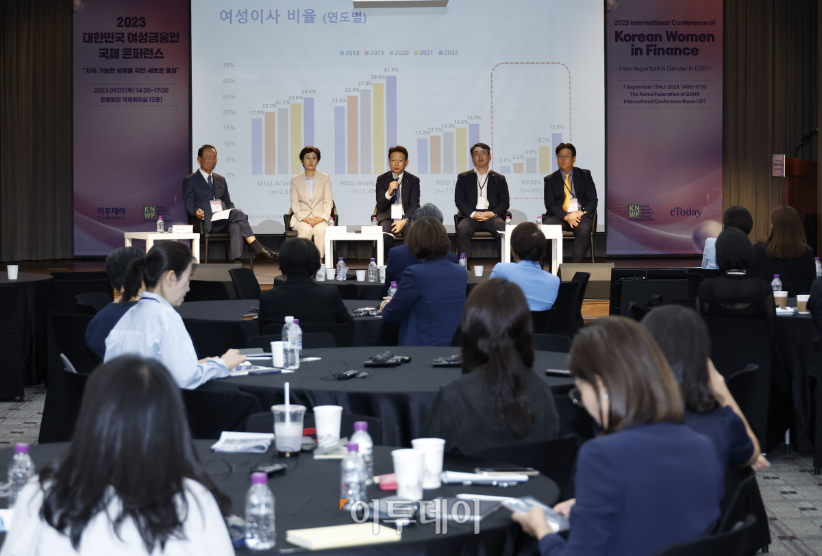 ▲이규홍 사학연금 자금운영관리단장이 7일 서울 중구 은행회관에서 열린 ‘2023 대한민국 여성금융인 국제 콘퍼런스’에서 ‘이사회의 여성'을 주제로 패널 토론을 하고 있다. 이투데이와 여성금융인네트워크가 주최한 여성금융인 국제콘퍼런스는 여성 금융인의 경제활동 활성화를 위한 내실 있는 국제적 논의의 장이며, 금융업의 현안과 미래에 대해 각 분야의 전문가들과 의견을 나누고 국내 금융산업이 가야할 길을 모색하는 자리다. 조현호 기자 hyunho@