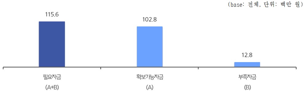 (사진제공=중소기업중앙회)